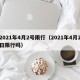 2021年4月2号限行（2021年4月2日限行吗）