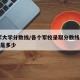 陆军大学分数线/各个军校录取分数线2024年是多少