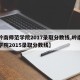 【岭南师范学院2017录取分数线,岭南师范学院2015录取分数线】