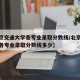 【北京交通大学各专业录取分数线/北京交通大学各专业录取分数线多少】