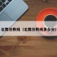 北舞分数线（北舞分数线多少分）