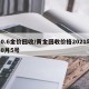 10.6金价回收/黄金回收价格2021年10月5号