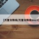【万里分数线/万里分数线2023】