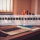 全国和世界最新疫情情况:全国疫情及世界疫情