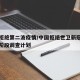 中国拒绝第二波疫情/中国拒绝世卫新冠溯源第二阶段调查计划