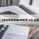 【布伦特金价格/布伦特 wti 价差】